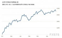 面对石材价值疯长，抖圈为du而生深入转型创新