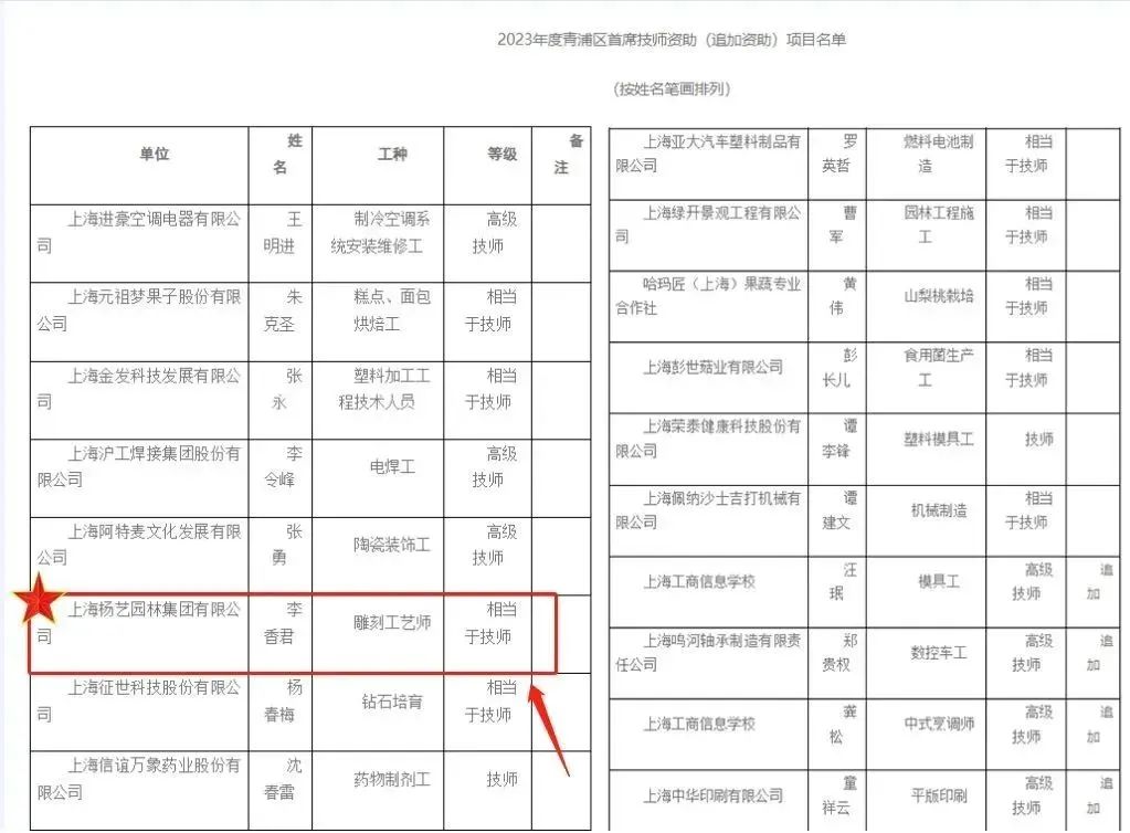 1-2305221459533V 抖圈- 为du而生(中国区)官方网站