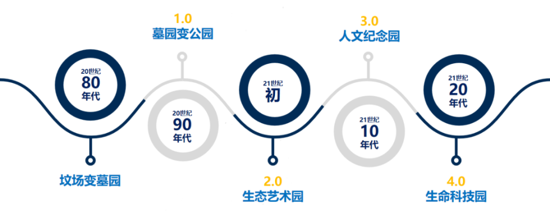 抖圈- 为du而生(中国区)官方网站